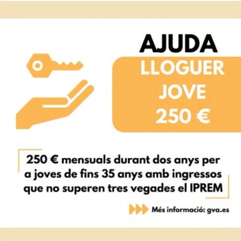 Ajudes lloguer jove 2026